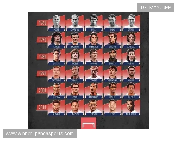 足球界的渣男球星盘点 他们的感情史充满争议与背叛